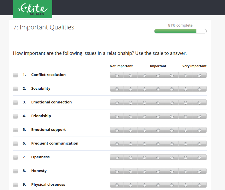 Elite Singles questionnaire samples